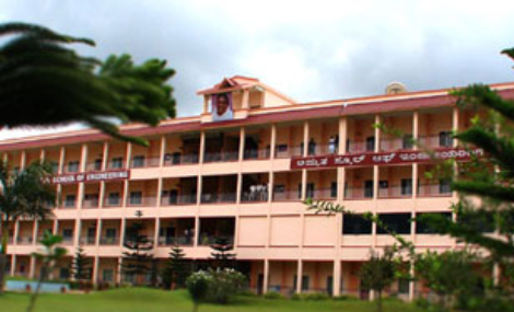 Block Image