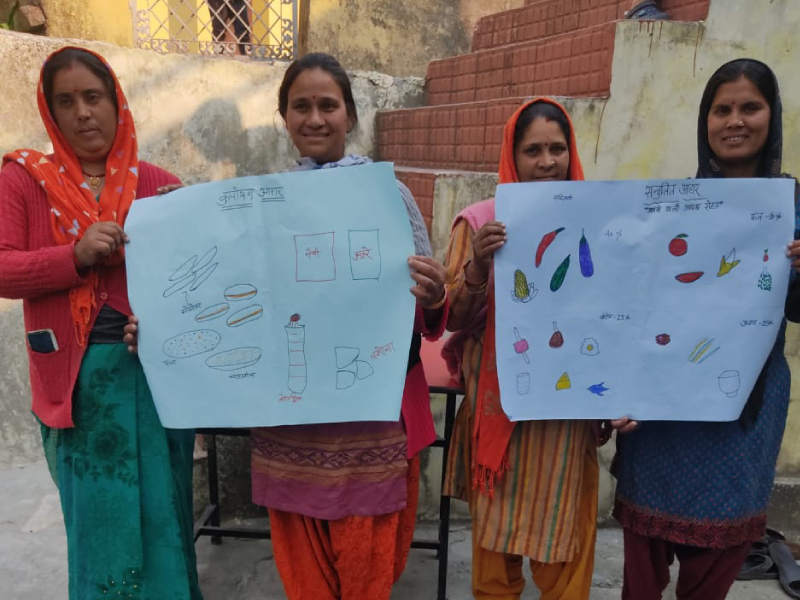 Knowledge to Action: Driving Community Health Awareness Across Amrita Serve Villages