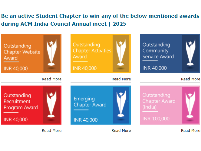 ACM Student Chapter  Amrita School of Engineering  Coimbatore