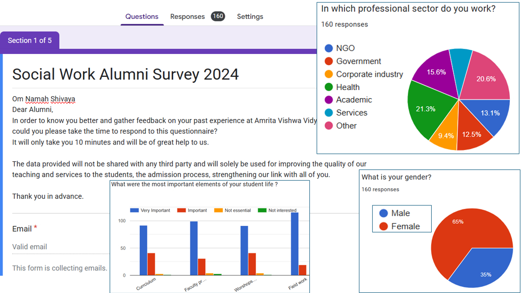 alumni-survey-2024
