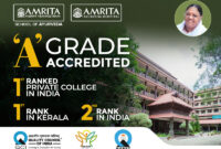 Amrita School of Ayurveda Secures Second Position in National Ranking
