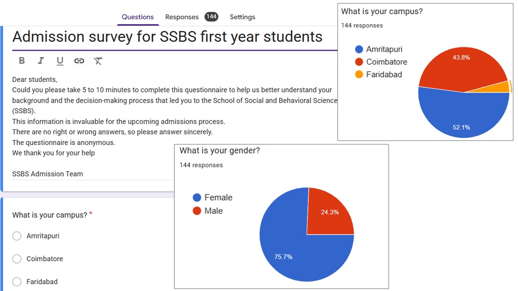 survey-ssbs-firstyr-students-sdg5
