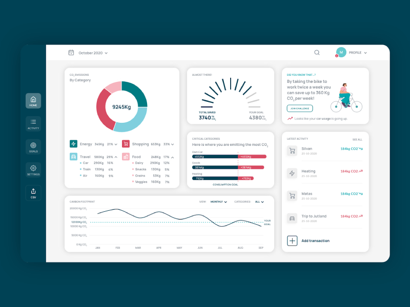 advanced-technology-image