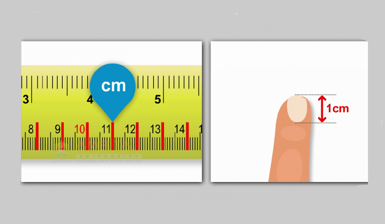 E-Content for Skill Development