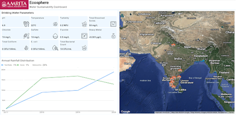 water-consumption-01