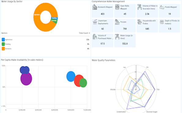 water-consumption-04