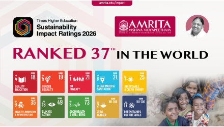 Amrita Ranked 2nd in India and 37th in the World in THE Sustainability Impact Ratings 2026