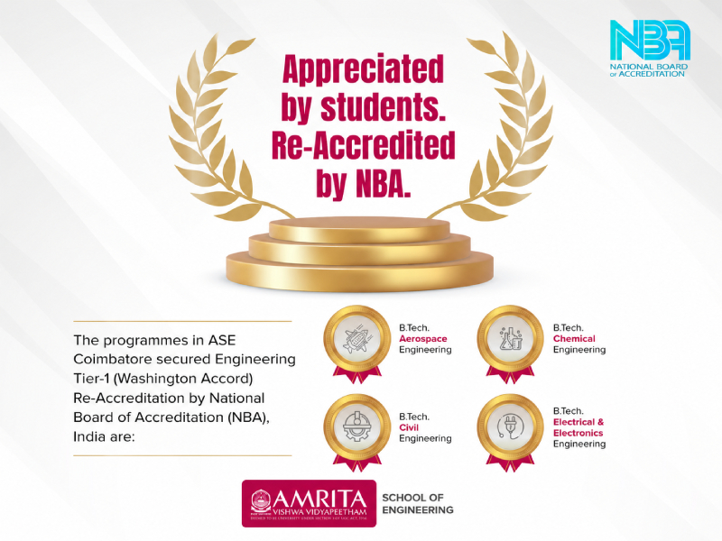 Amrita Coimbatore Secures NBA Re-Accreditation for Four B.Tech Programs