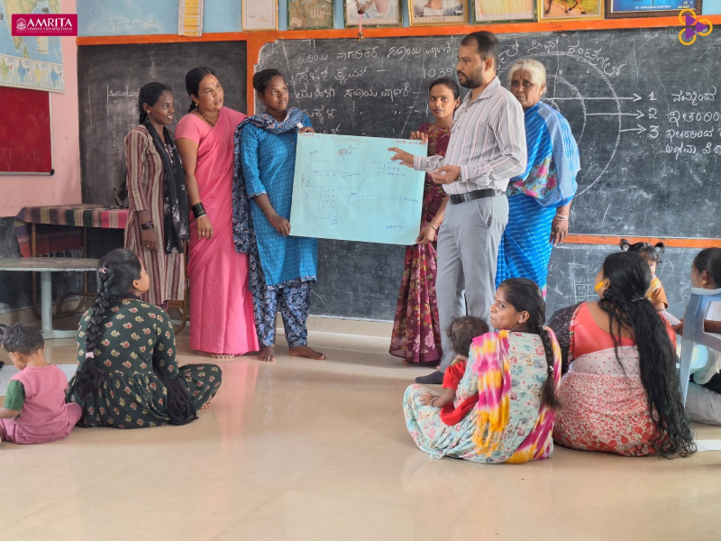 Gender Harmony Project Completes Phase 1 Across 10 Villages in Karnataka, Engaging 318 Women