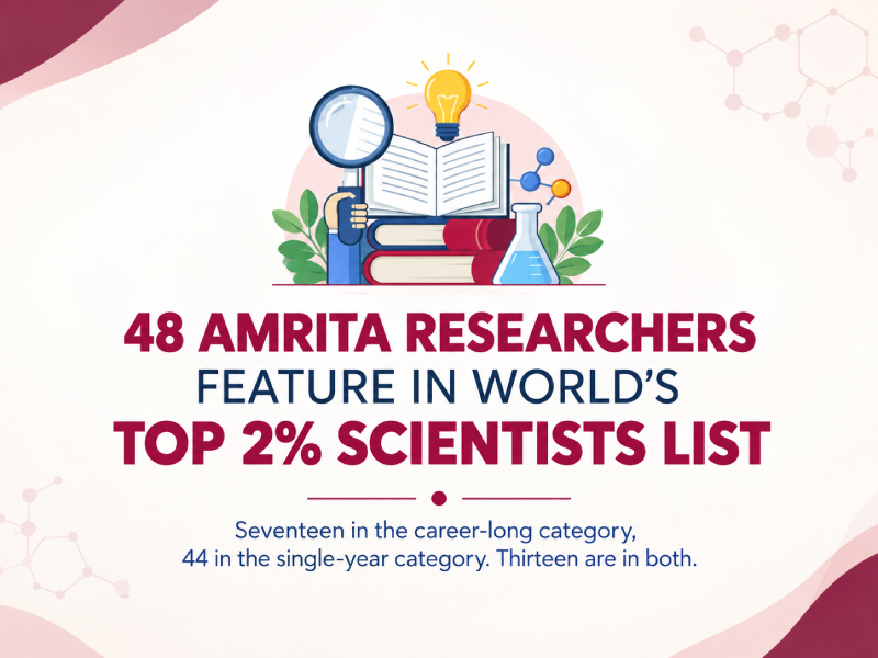 48 of Amrita’s Researchers Feature in World’s Top 2% Scientists list
